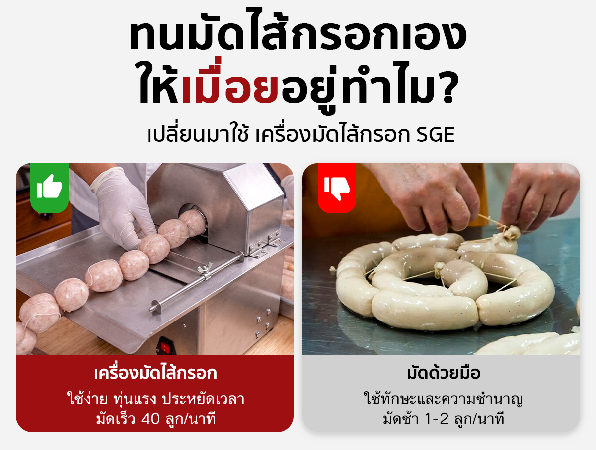 PC-STR-A-SA-002-1 เครื่องมัดไส้กรอก SGE สแตนเลสที่กำลังถูกใช้งานเพื่อมัดไส้กรอก โดยมีไส้กรอกที่มัดแล้ววางอยู่บนจานด้านซ้ายมือ