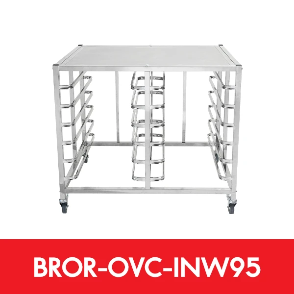 Variable-BROR-OVC-INW95