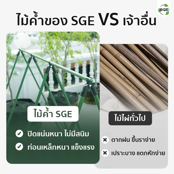 SQUARE-Tree-Support-6