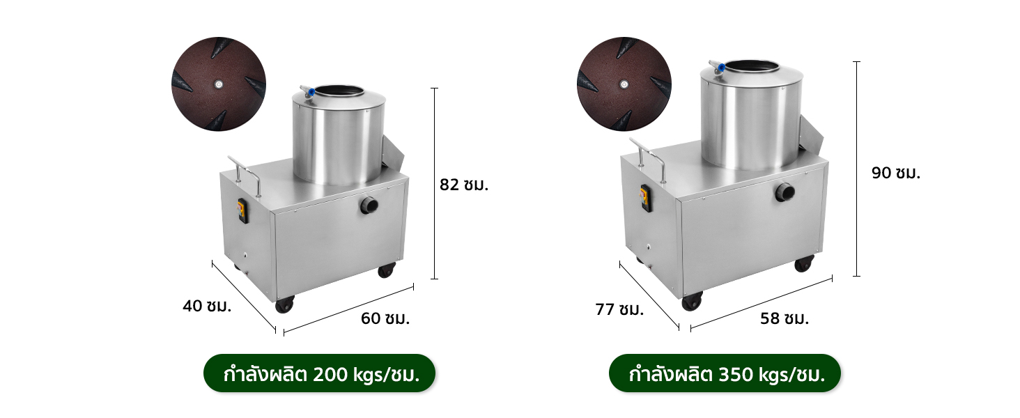 FEATURE-PTT-Dimension-01-3 FEATURE-PTT-Dimension-01-3