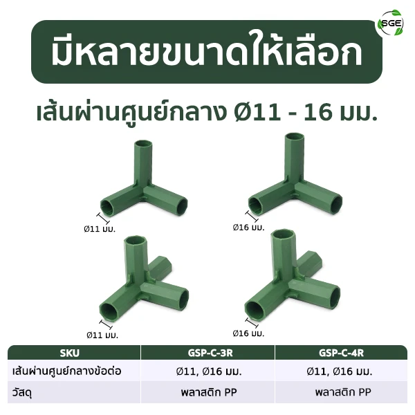MB-Feature-GSP-C-3-4R-Size-2