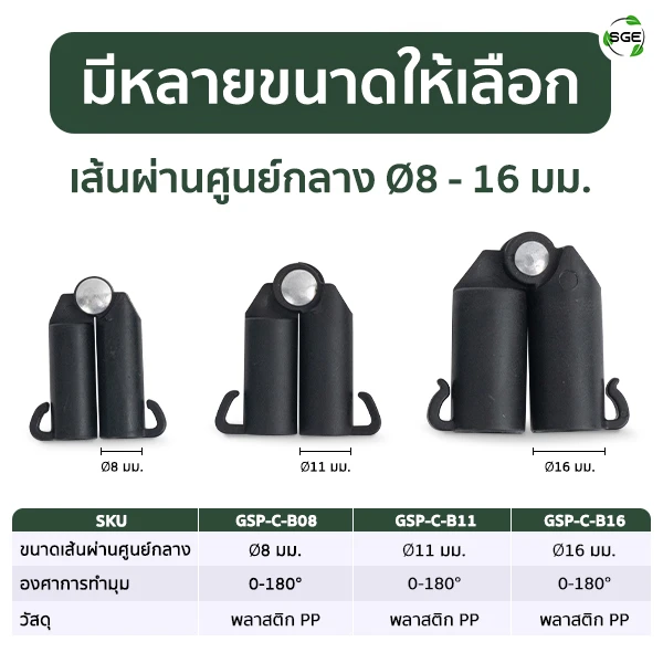 MB-Feature-GSP-C-B-Size