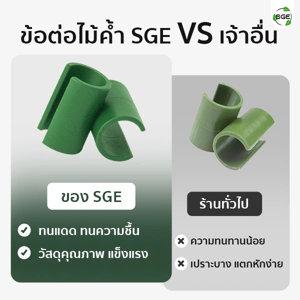 MB-Feature-GSP-C-C-Compare