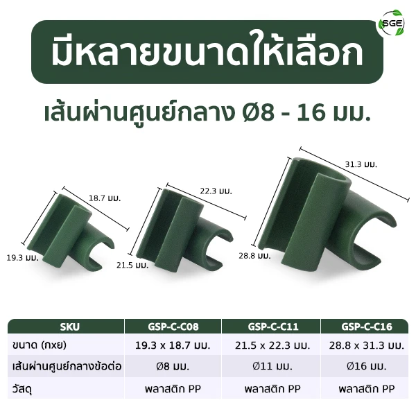 MB-Feature-GSP-C-C-Size