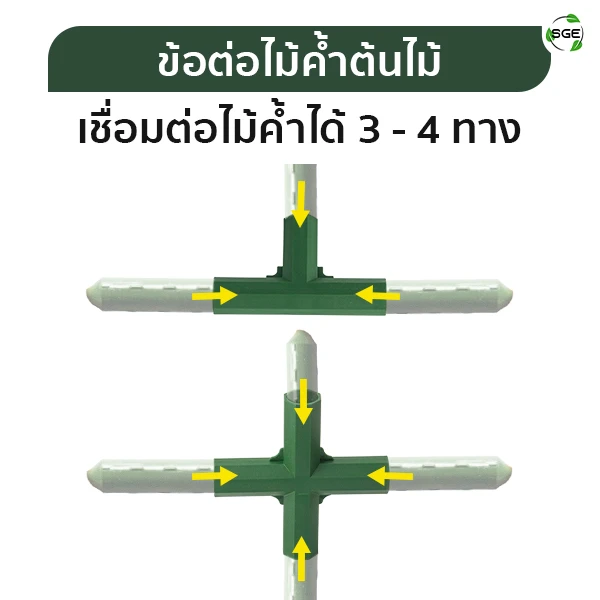 MB-Feature-GSP-C-F-3-4Ways