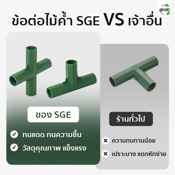 MB-Feature-GSP-C-F-Compare