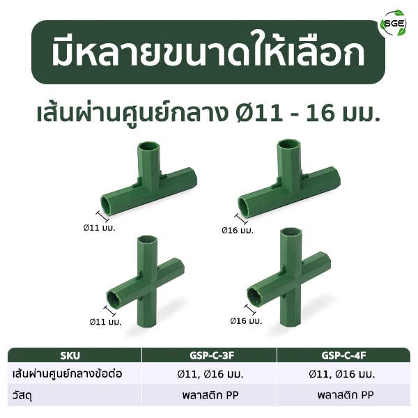 MB-Feature-GSP-C-F-Size-2