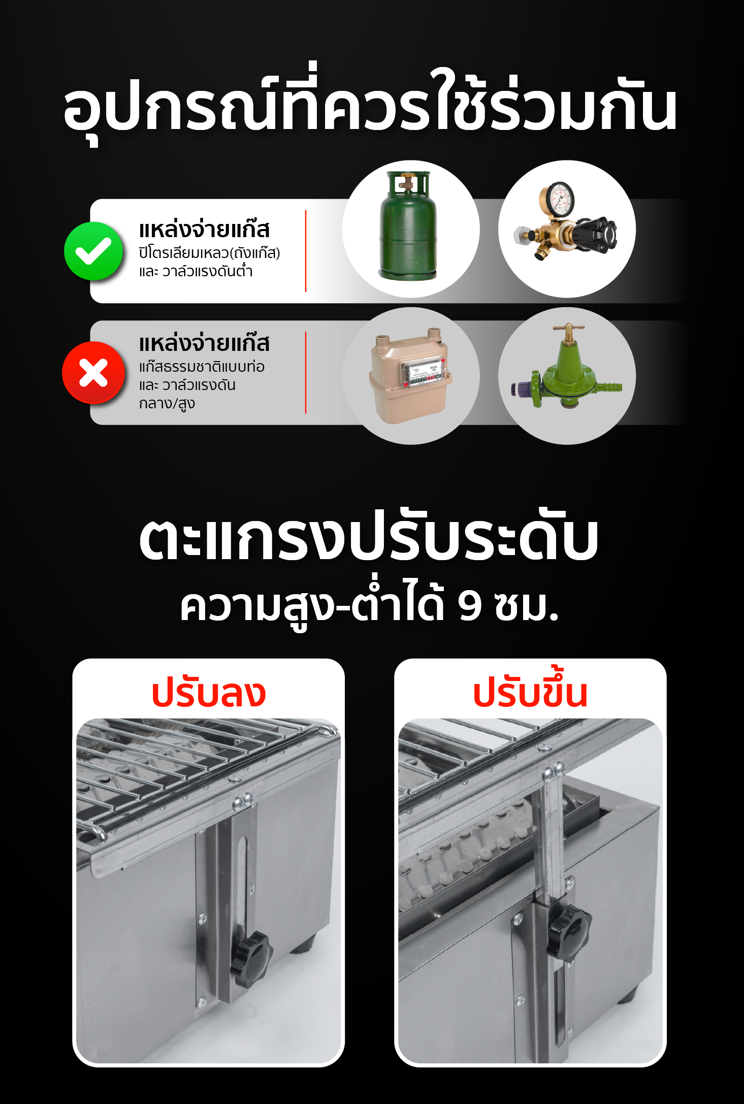 อุปกรณ์ที่ควรใช้ร่วมกัน