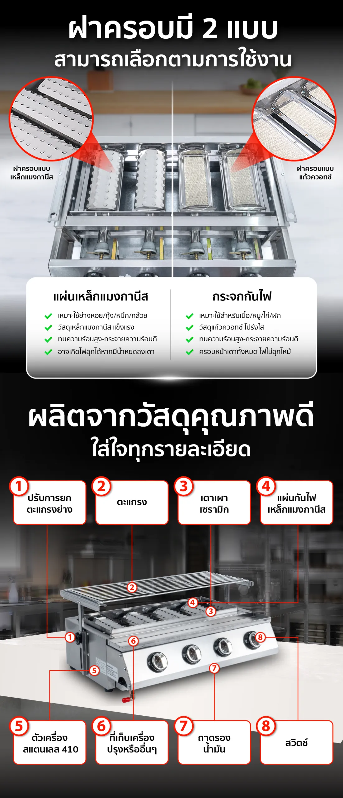 feture-inflared grill-long size-04-แก้แก้