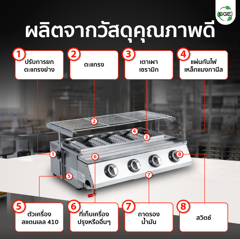 feture-inflared grill-mb-05--