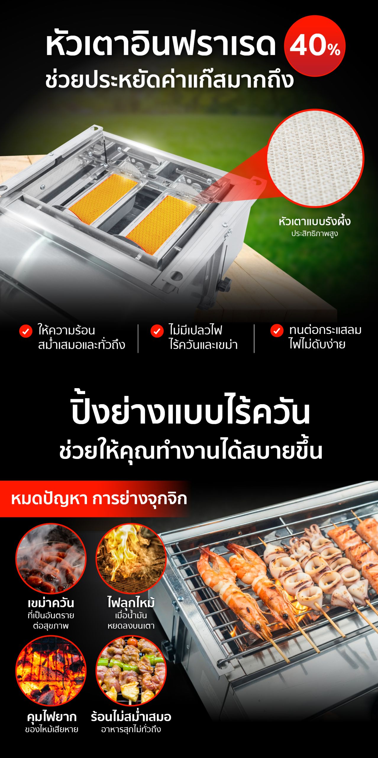 หัวเตาอินฟราเรด