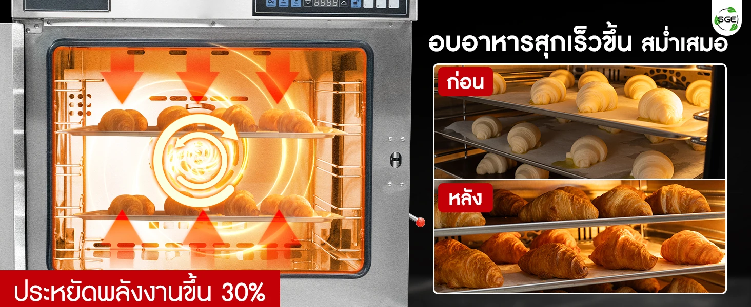 ประโยชน์ของพัดลมในเตาอบ