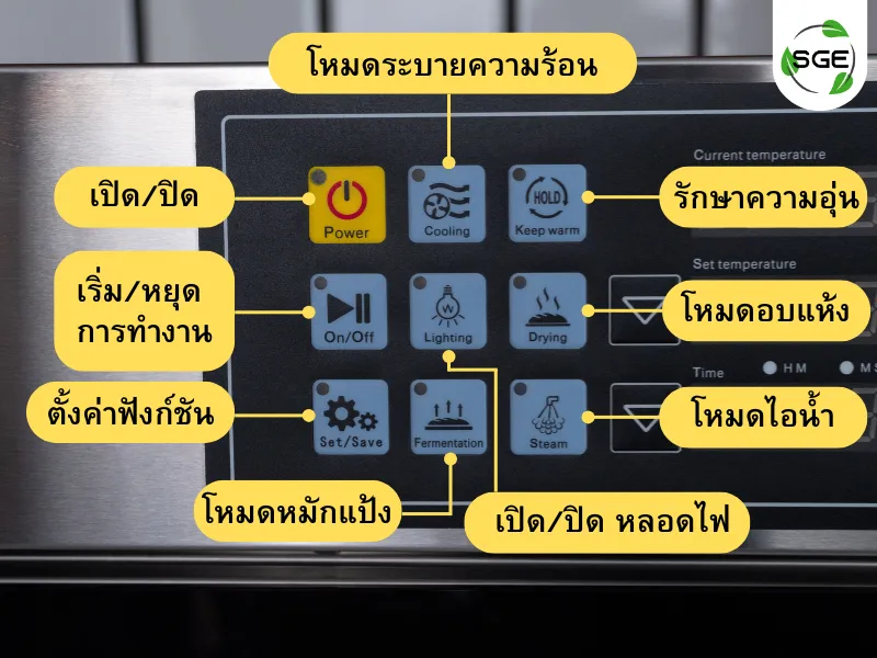 ปุ่มและฟังก์ชันเตาอบ เตาอบ convection ปุ่มและฟังก์ชันเตาอบ เตาอบ convection