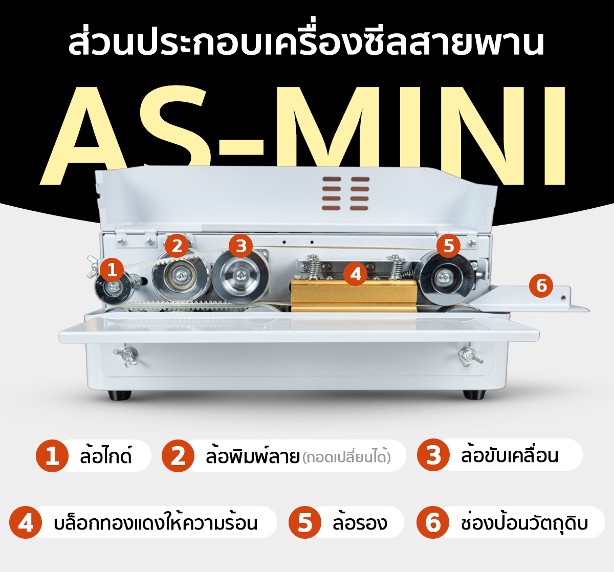 ส่วนประกอบเครื่องซีลสายพาน AS-MINI
