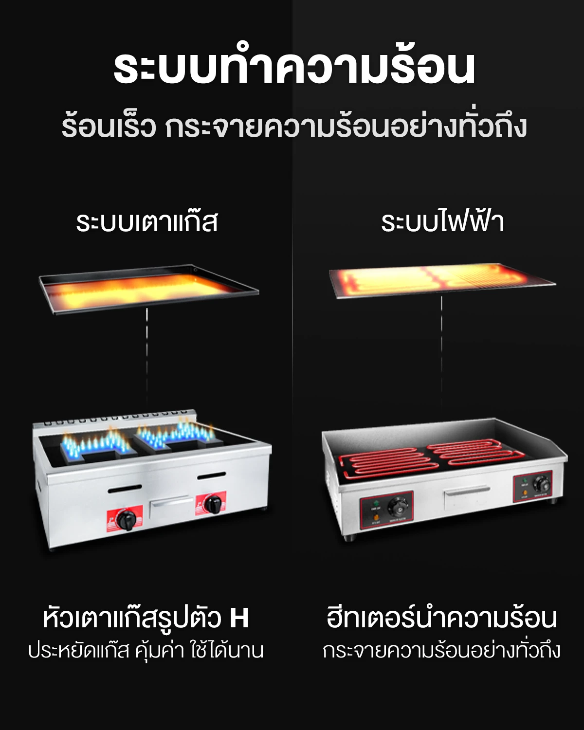 Feature-GD-Heater-3