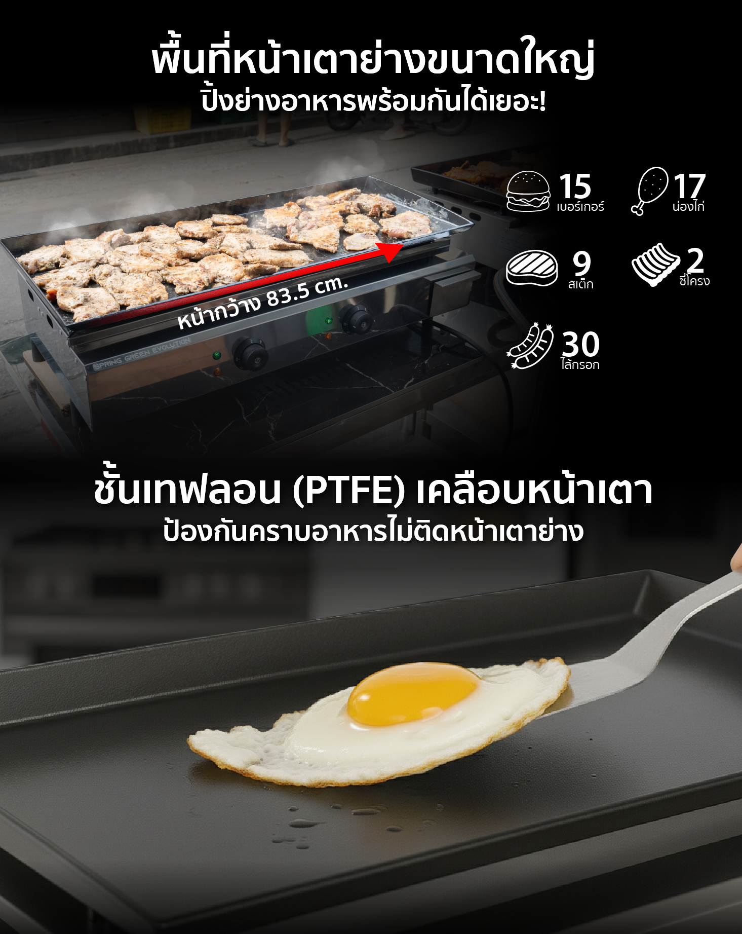 เตาย่างสเต็ก เคลือบเทฟลอน ระบบไฟฟ้า หน้าเตาขนาดใหญ่ ย่างพร้อมกันได้เยอะ เคลือบเทฟลอน คราบไม่ติดเตา เตาย่างสเต็ก เคลือบเทฟลอน ระบบไฟฟ้า หน้าเตาขนาดใหญ่ ย่างพร้อมกันได้เยอะ เคลือบเทฟลอน คราบไม่ติดเตา