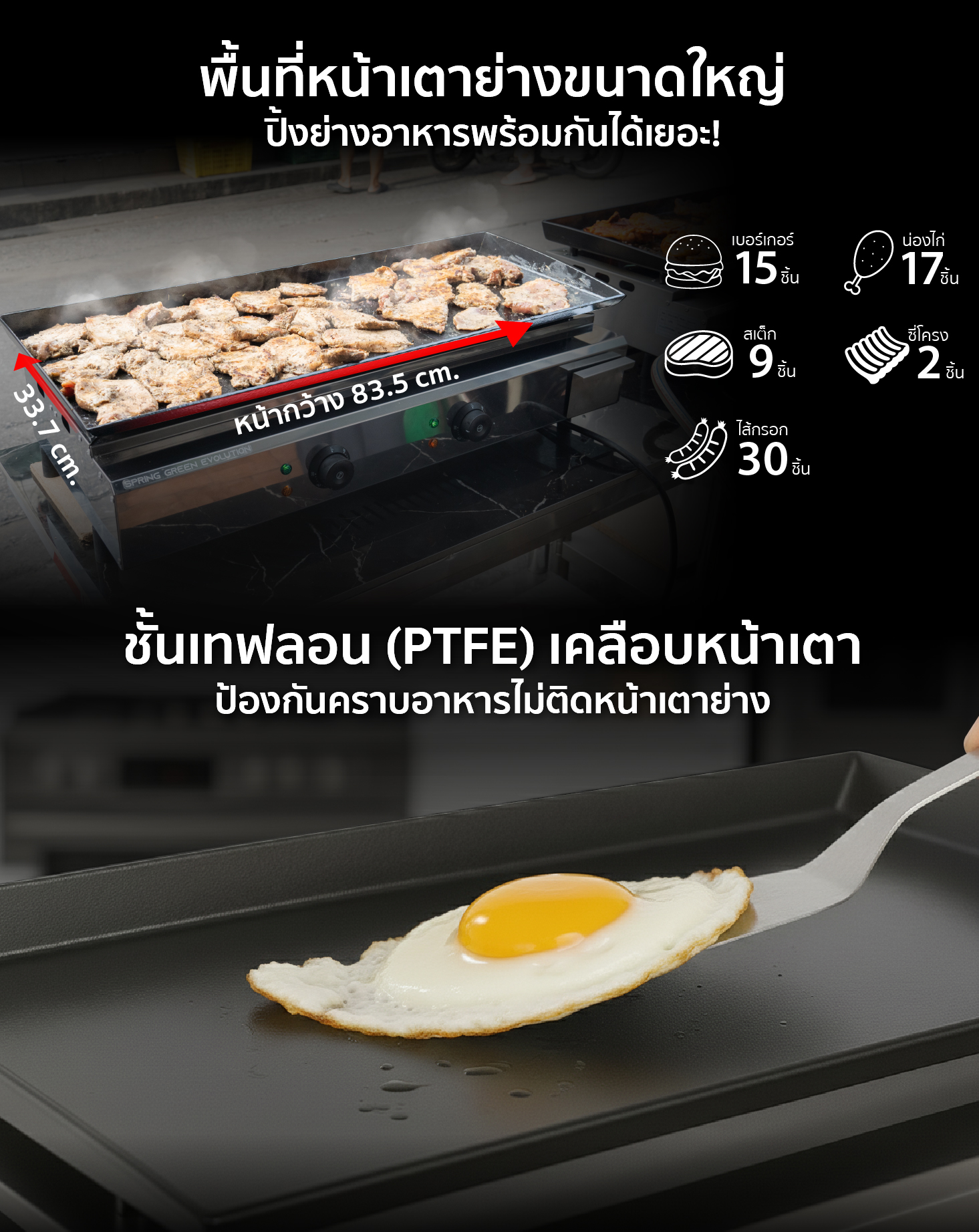 เตาย่างสเต็ก เคลือบเทฟลอน ระบบไฟฟ้า หน้าเตาขนาดใหญ่ ย่างพร้อมกันได้เยอะ