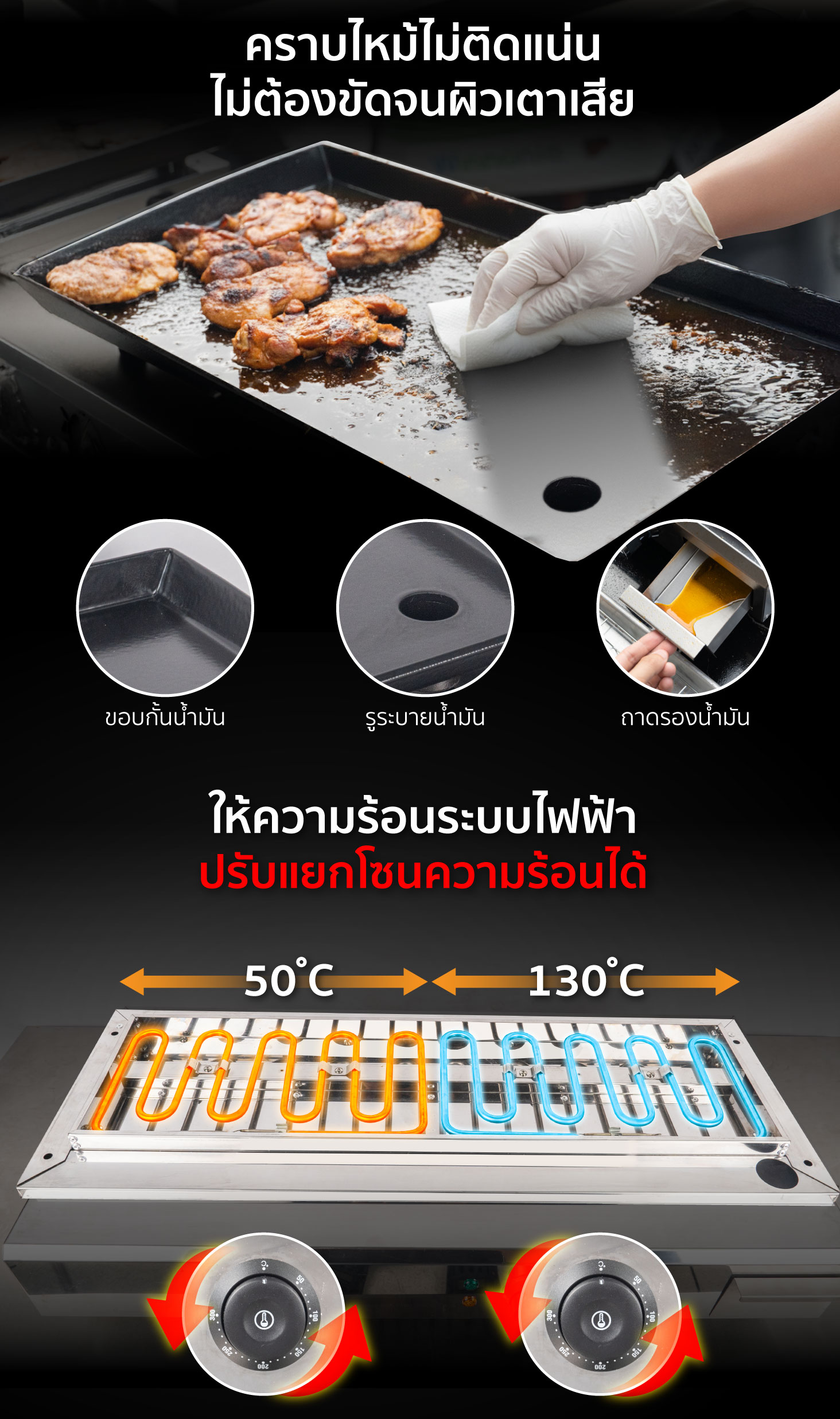 Feture-long-GDE-TEFLON-02-100-001