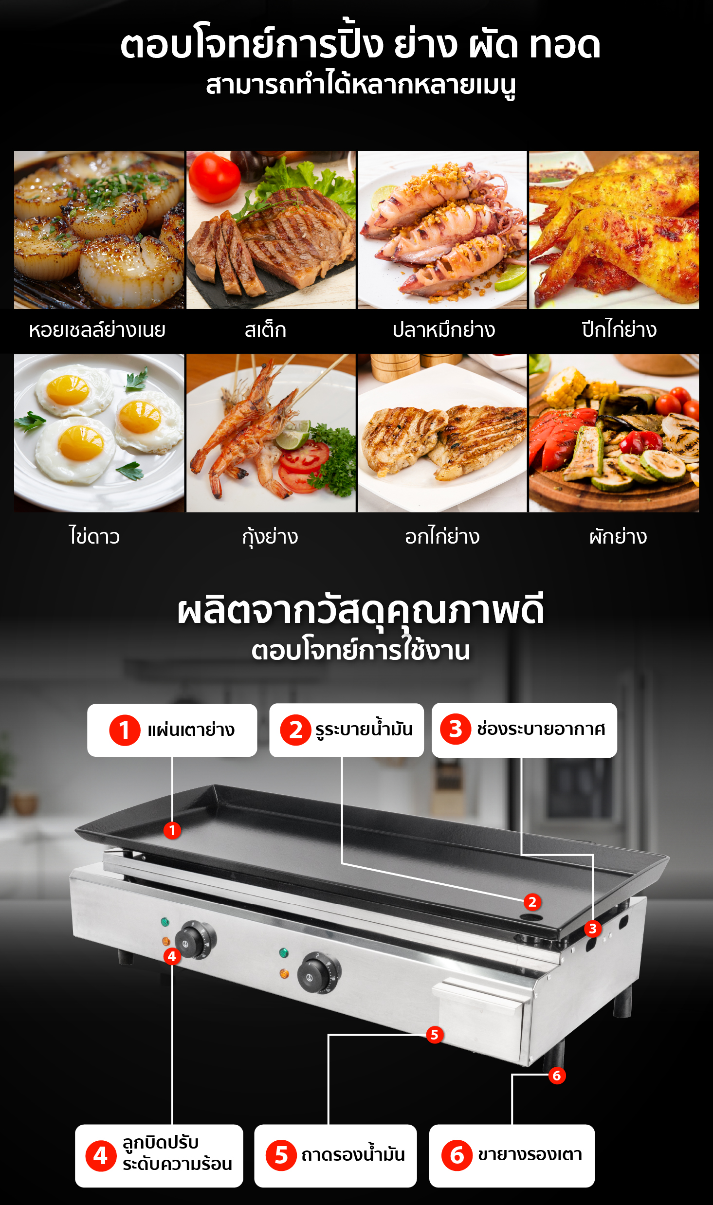 เตาย่างสเต็ก เคลือบเทฟลอน ระบบไฟฟ้า ตอบโจทย์การปิ้ง ย่าง ผัด ทอด หลายเมนูอร่อย