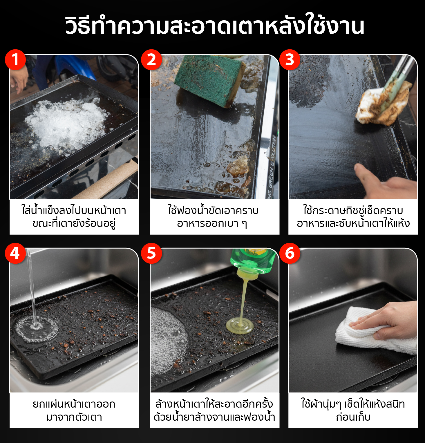 วิธีทำความสะอาด เตาย่างสเต็ก เคลือบเทฟลอน ระบบไฟฟ้า