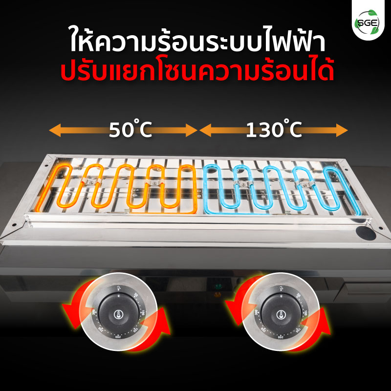 Feture-long-GDE-TEFLON-mb-02-100-001