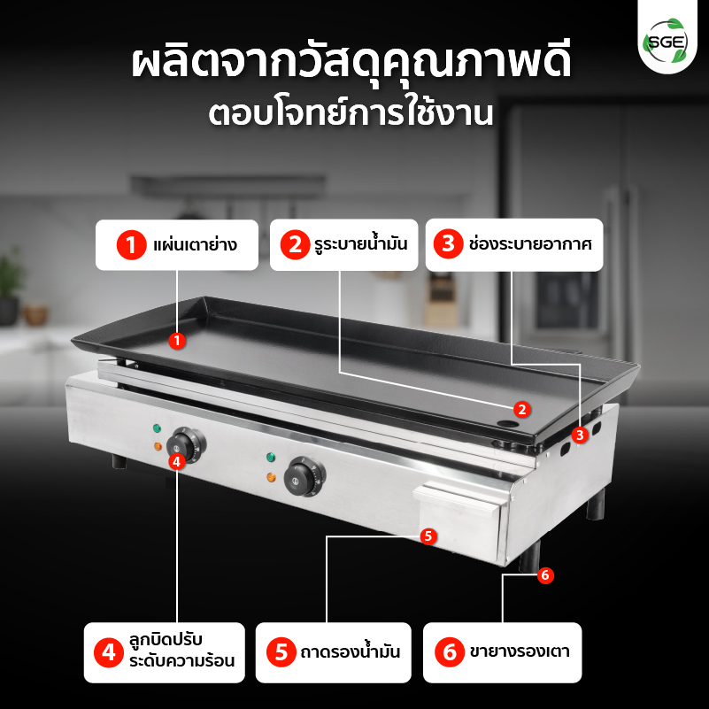 รายละเอียดสินค้า เตาย่างสเต็ก เคลือบเทฟลอน ระบบไฟฟ้า