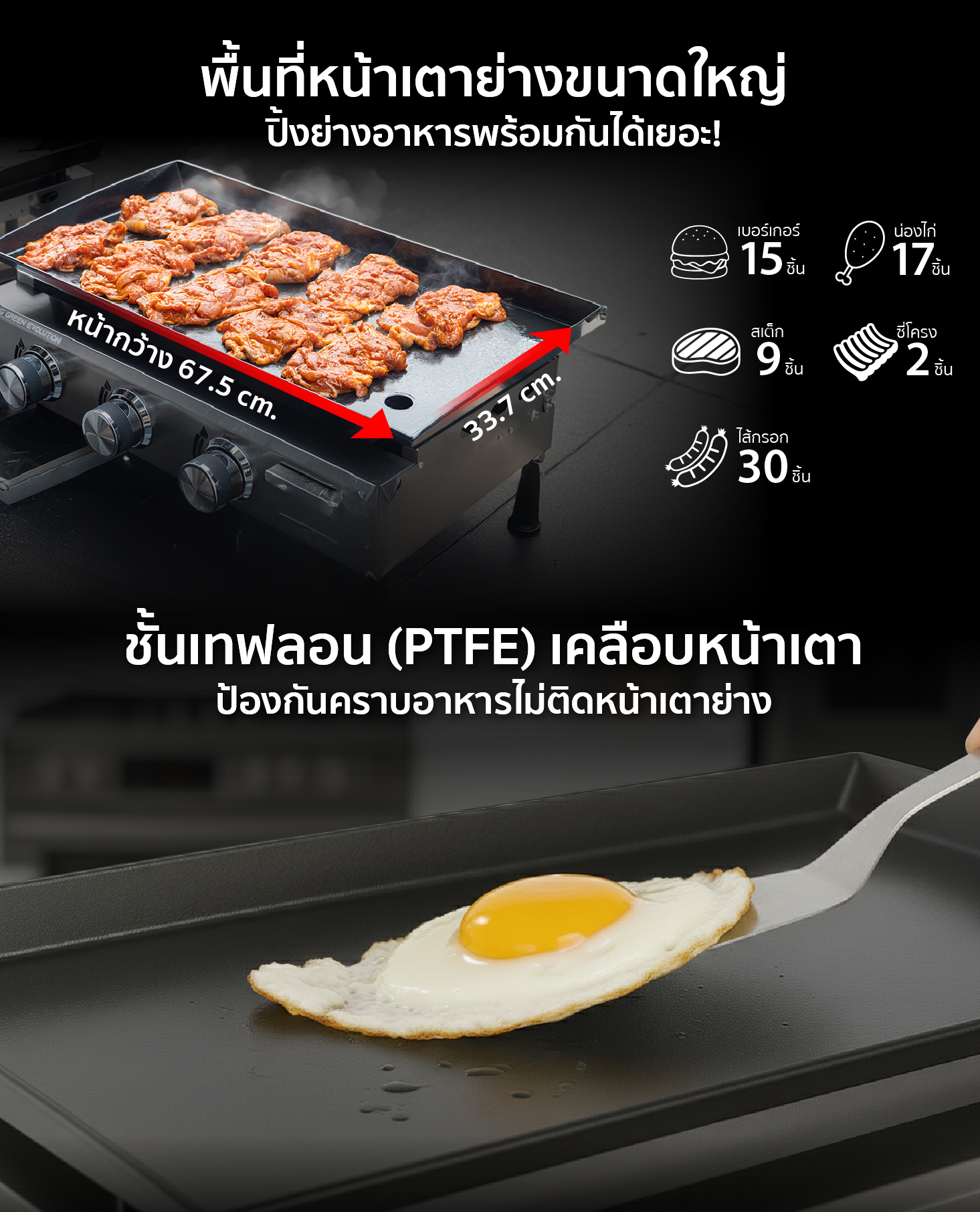 เตาย่างสเต็ก เคลือบเทฟลอน ระบบแก๊ส หน้าเตาขนาดใหญ่ ย่างพร้อมกันได้เยอะ คราบไม่ติดเตา เตาย่างสเต็ก เคลือบเทฟลอน ระบบแก๊ส หน้าเตาขนาดใหญ่ ย่างพร้อมกันได้เยอะ คราบไม่ติดเตา