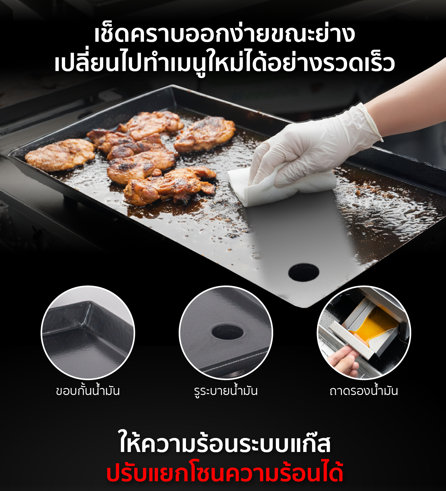 เตาย่างสเต็ก หน้าเตาเหล็กหล่อเคลือบเทฟลอน ทำความสะอาดง่าย ไม่ติดกระทะ เตาย่างสเต็ก หน้าเตาเหล็กหล่อเคลือบเทฟลอน ทำความสะอาดง่าย ไม่ติดกระทะ