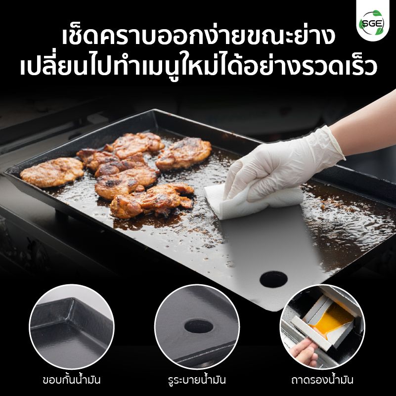 เตาย่างสเต็ก เคลือบเทฟลอน อาหารไม่ติดเตา เช็ดทำความสะอาดง่าย