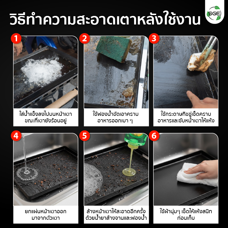 วิธีทำความสะอาด เตาย่างสเต็ก เคลือบเทฟลอน