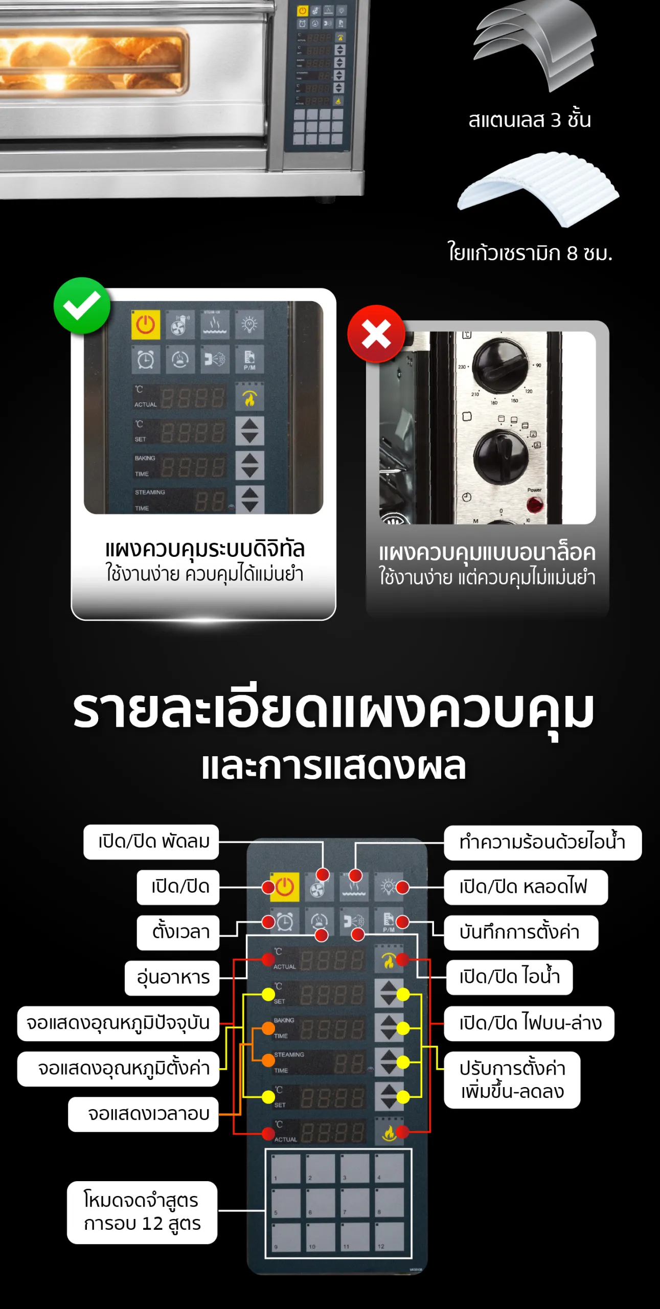 feture-OV-DIGI-STM-long-07-100 feture-OV-DIGI-STM-long-07-100