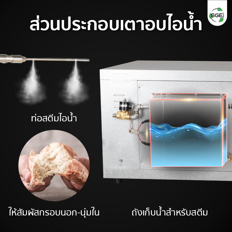 feture-OV-DIGI-STM-mb-feture-OV-DIGI-STM-mb-new-02-100