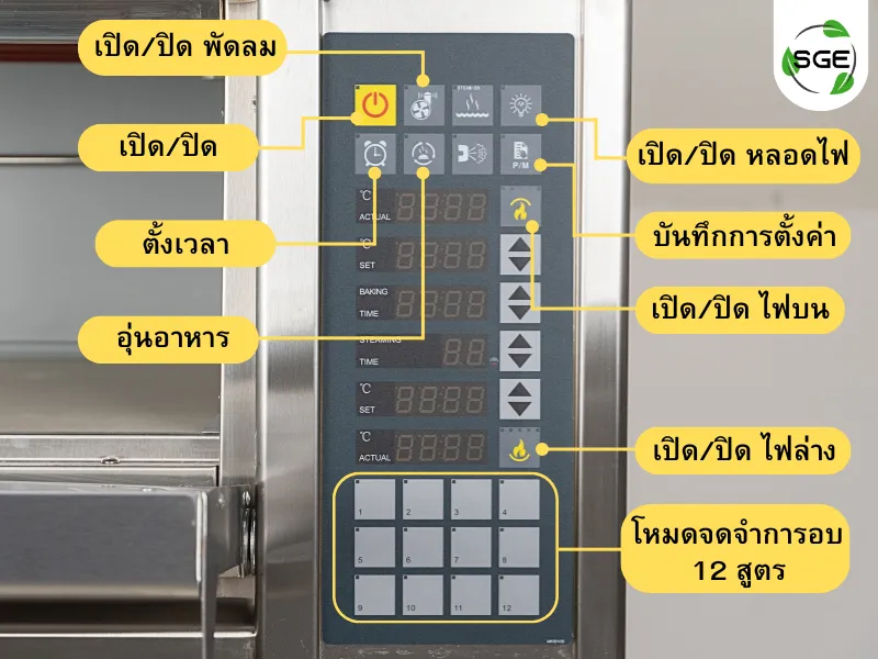 เตาอบแก๊ส รุ่น Plus แผงควบคุมดิจิทัล