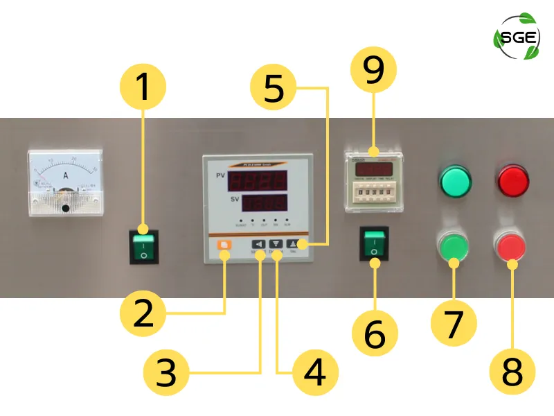 ส่วนประกอบของ ตู้อบลมร้อน GEC ส่วนประกอบของ ตู้อบลมร้อน GEC
