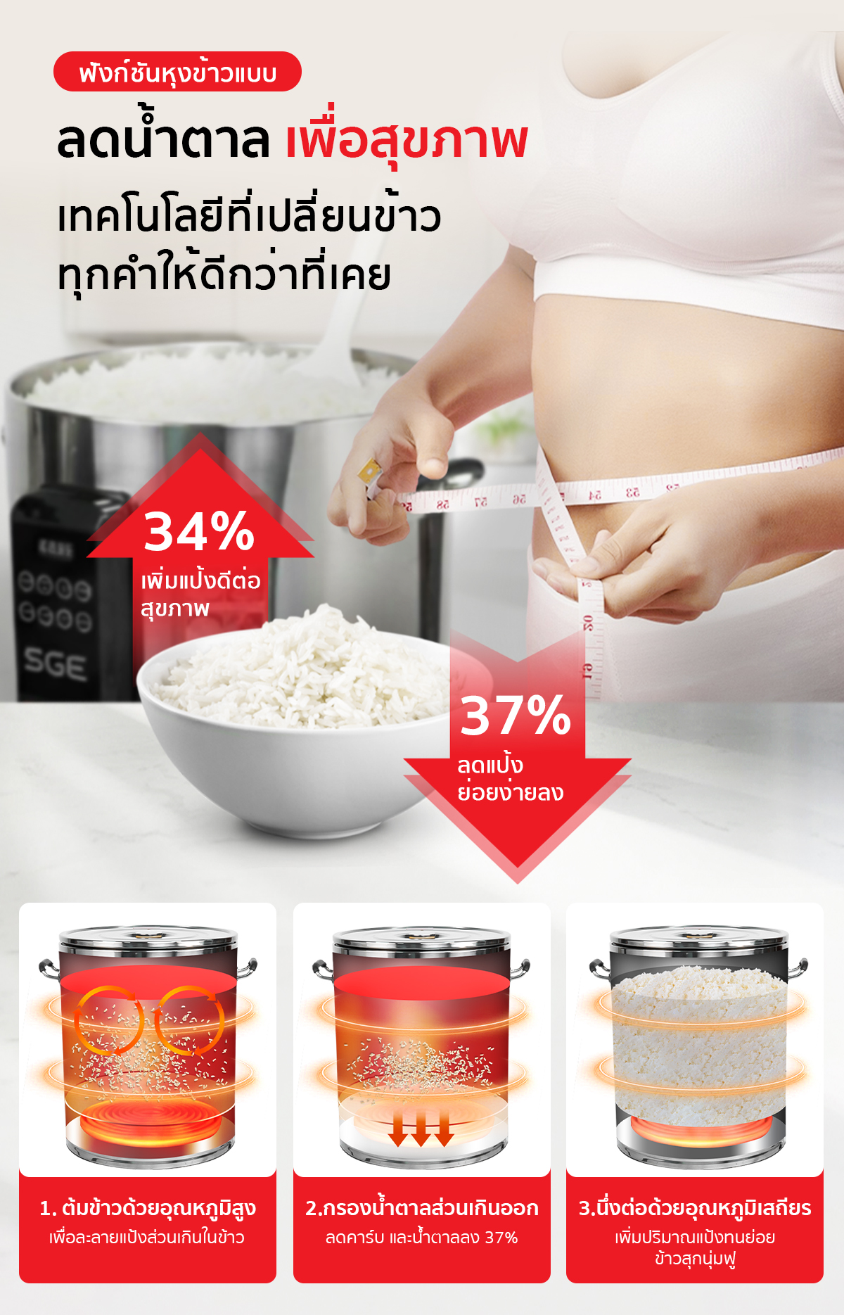 หม้อหุงข้าวขนาดใหญ่ หม้อหุงข้าวเชิงพาณิชย์ ขนาด 45 ลิตร SGE มาพร้อมฟังก์ชันหุงข้าวแบบลดน้ำตาลเพื่อสุขภาพ ที่ช่วยลดน้ำตาลและแป้งส่วนเกินได้ถึง 37%