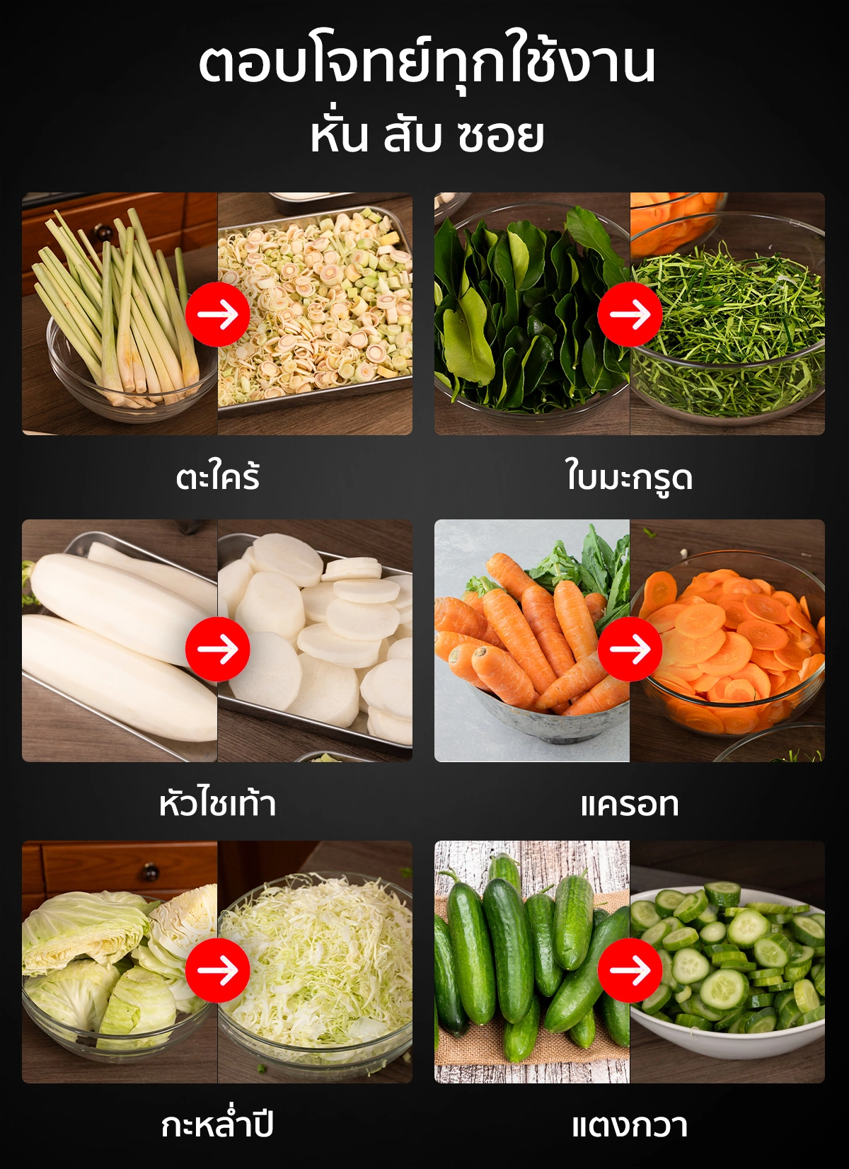 เครื่องหั่นผักสายพาน เครื่องหั่นซอยผัก ใบมีดกังหัน ปรับขนาดการหั่นได้ 1.5-35 มม. ตอบโจทย์ทุกการใช้งาน