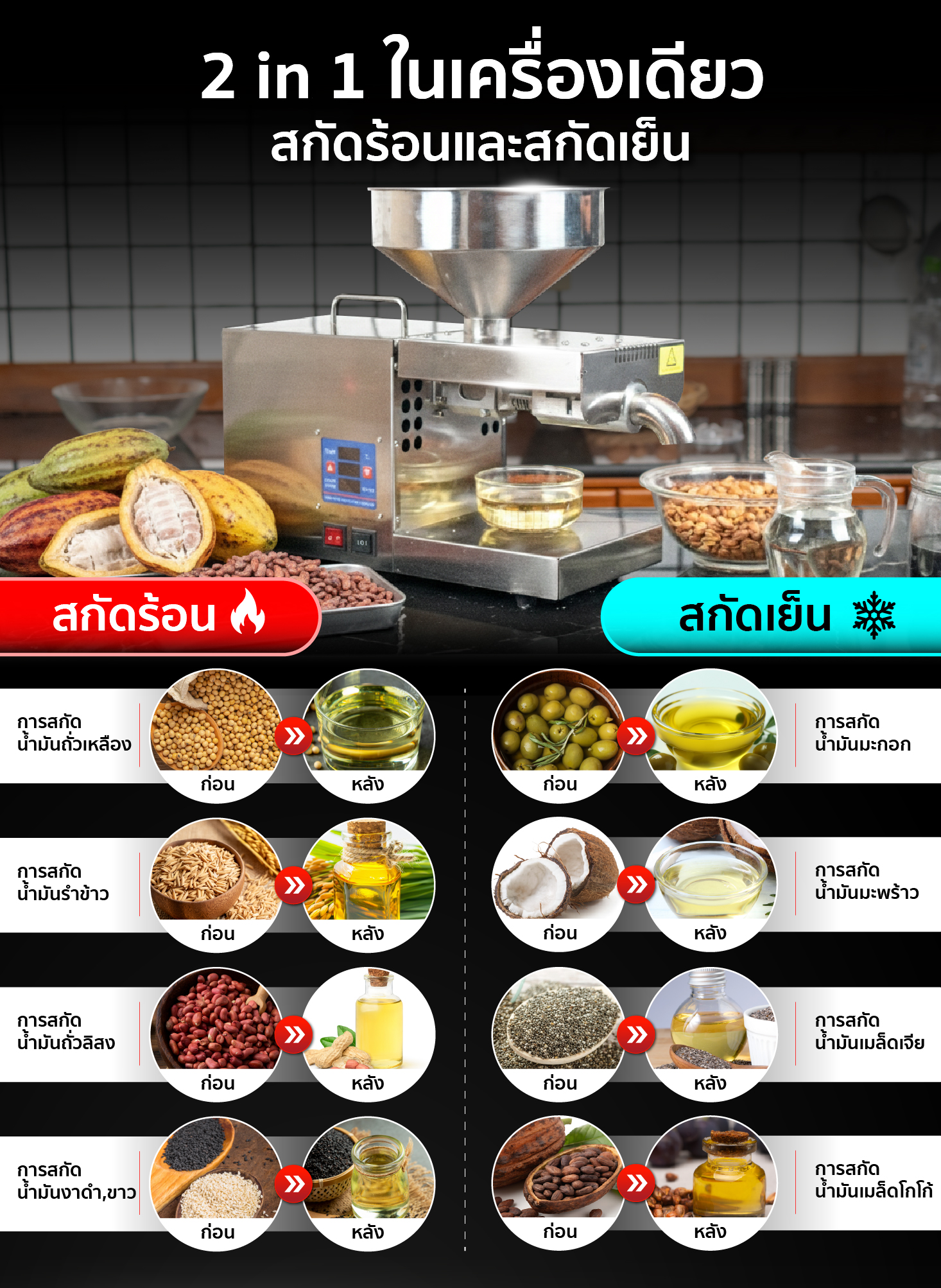 เครื่องสกัดน้ำมัน 2in1 สกัดได้ทั้งแบบร้อนและแบบเย็น เครื่องสกัดน้ำมัน 2in1 สกัดได้ทั้งแบบร้อนและแบบเย็น