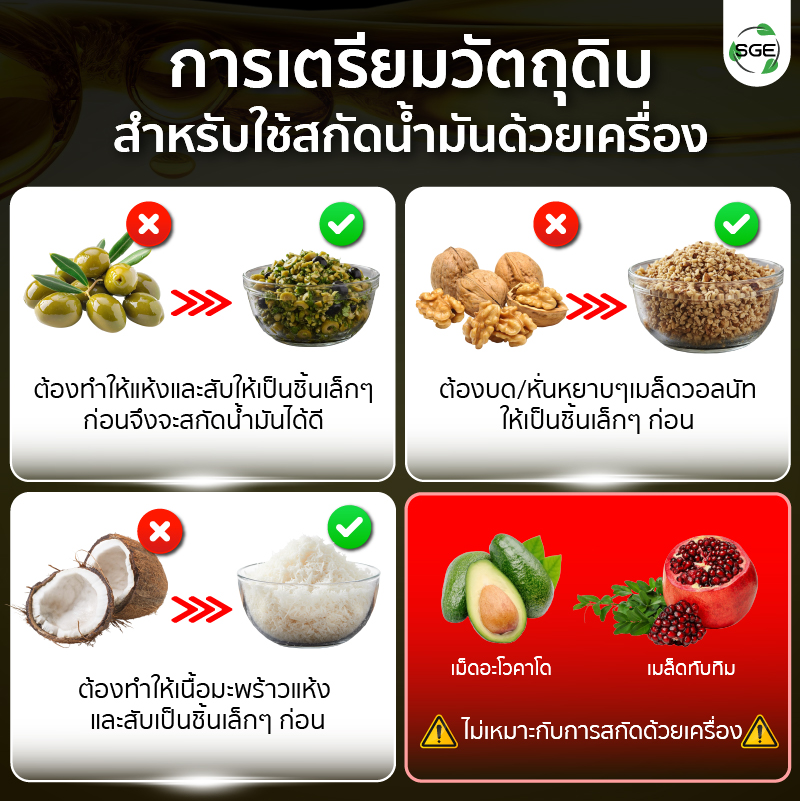 คำแนะนำ การเตรียมวัตถุดิบก่อนใช้งาน เครื่องสกัดน้ำมัน 2in1 สกัดได้ทั้งแบบร้อนและแบบเย็น