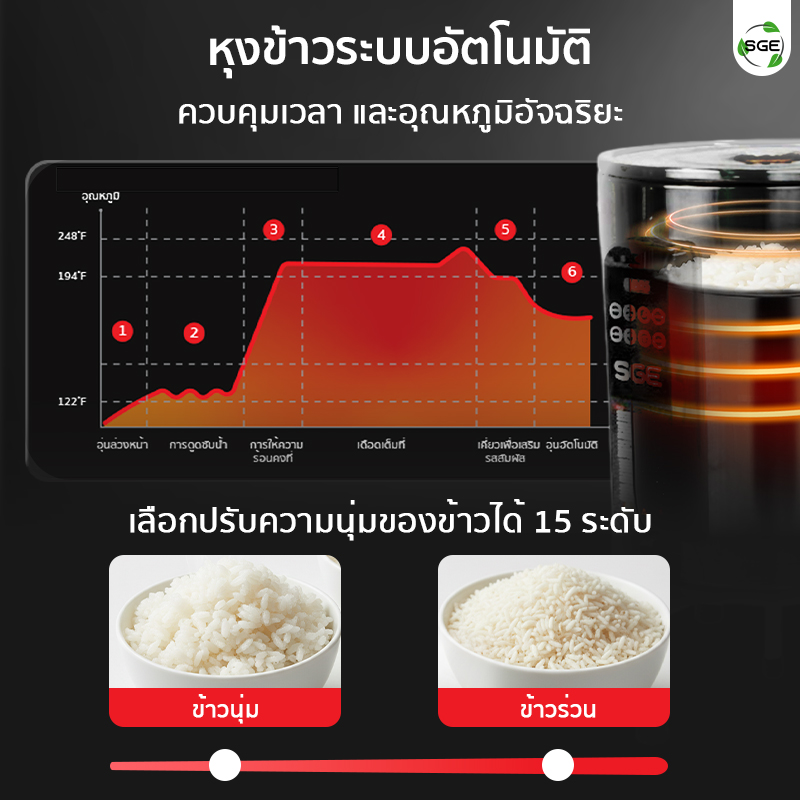 หม้อหุงข้าวขนาดใหญ่ หม้อหุงข้าวเชิงพาณิชย์ ขนาด 45 ลิตร ทำงานอัตโนมัติ คุมเวลา-อุณหภูมิอัจฉริยะ