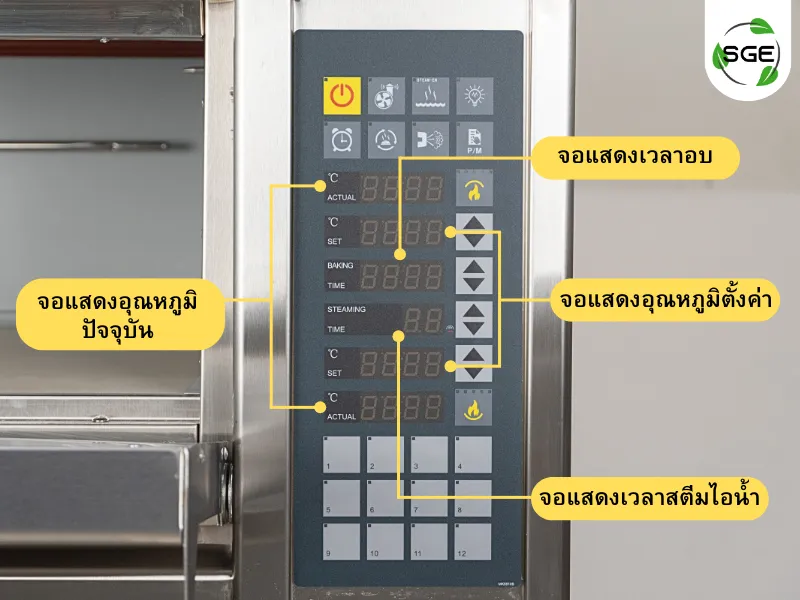 ส่วนประกอบของ เตาอบไฟฟ้า รุ่น Plus Steam ส่วนประกอบของ เตาอบไฟฟ้า รุ่น Plus Steam