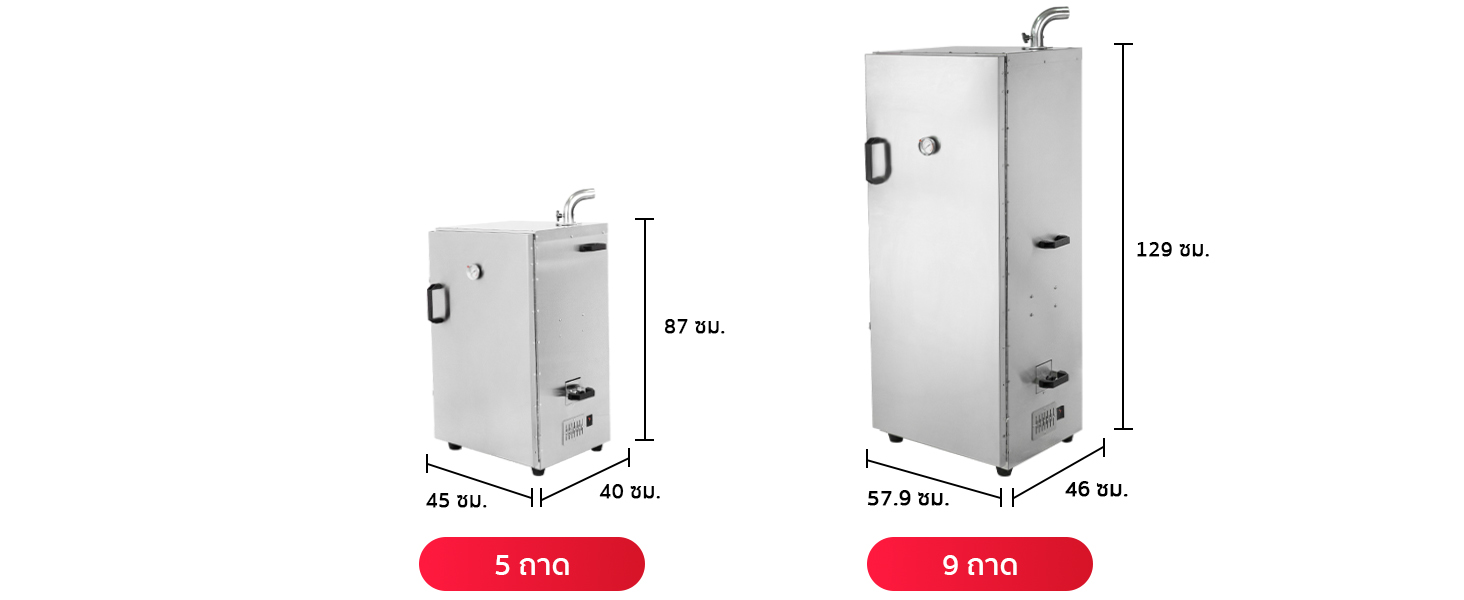 ตารางขนาดสินค้า เครื่องรมควัน ตู้อบรมควัน ตารางขนาดสินค้า เครื่องรมควัน ตู้อบรมควัน
