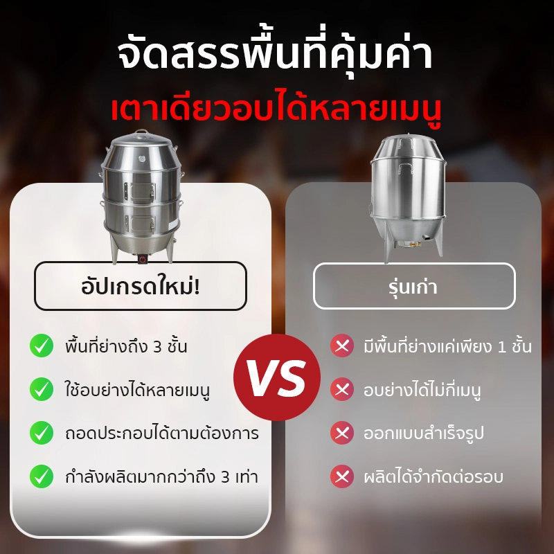 เตาอพอลโล เตาอบเป็ดย่าง อัปเกรดใหม่! เพิ่มตะแกรงย่าง 3 ชั้น จุได้มากขึ้นในเตาเดียว