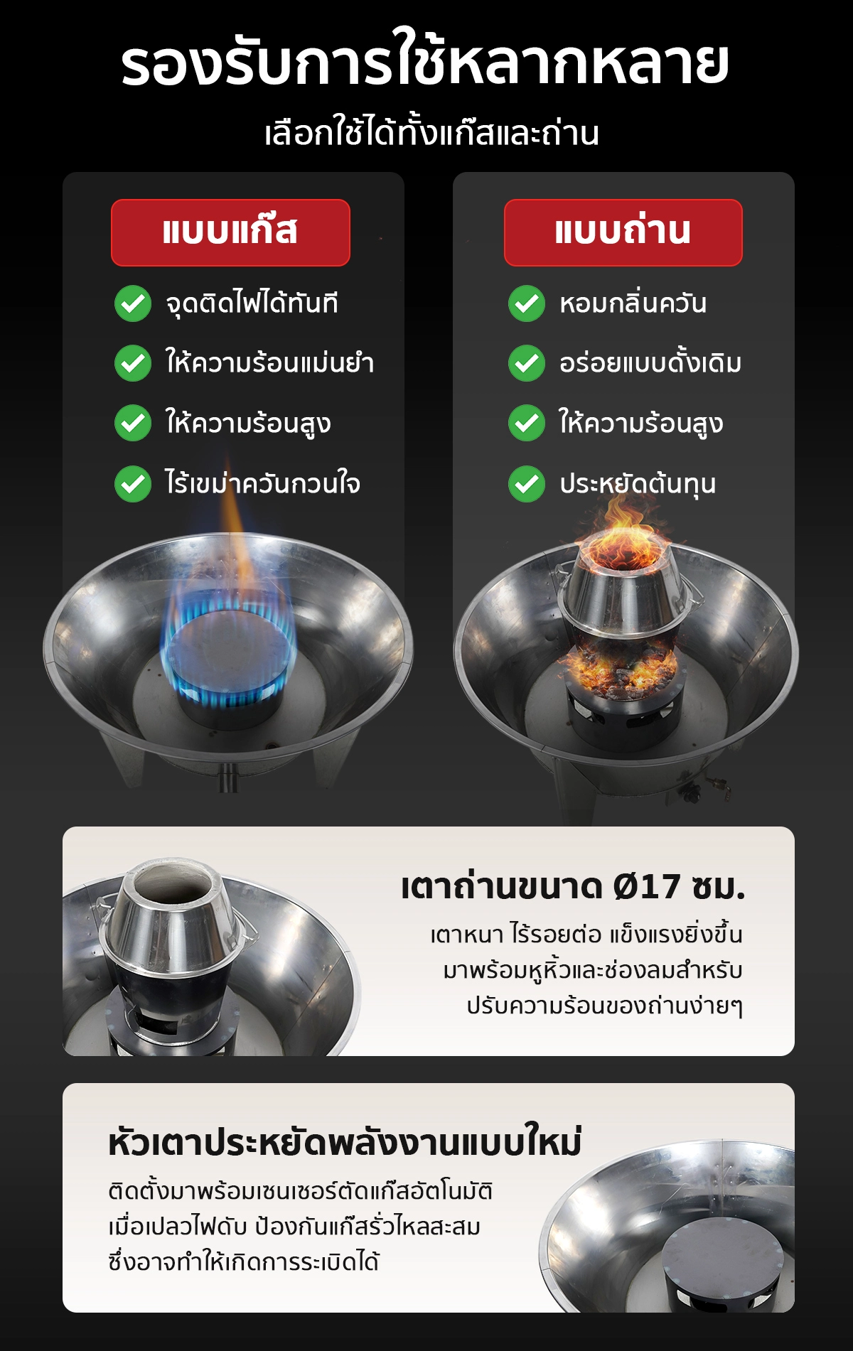 เตาอพอลโล เตาอบเป็ดย่าง ให้ความร้อน 2 ระบบ ทั้งแก๊สและถ่าน เตาอพอลโล เตาอบเป็ดย่าง ให้ความร้อน 2 ระบบ ทั้งแก๊สและถ่าน