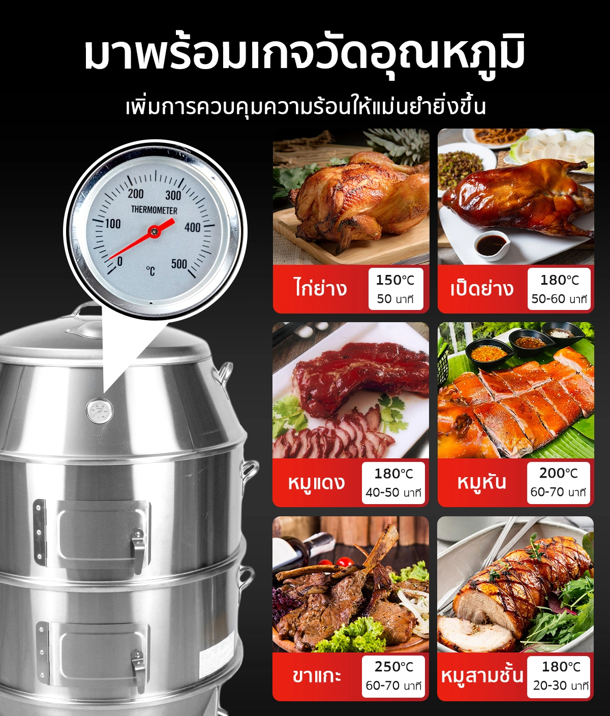 เตาอพอลโล เตาอบเป็ดย่าง มาพร้อมเกจวัดอุณหภูมิ เพิ่มการควบคุมความร้อนให้แม่นยำยิ่งขึ้น เตาอพอลโล เตาอบเป็ดย่าง มาพร้อมเกจวัดอุณหภูมิ เพิ่มการควบคุมความร้อนให้แม่นยำยิ่งขึ้น