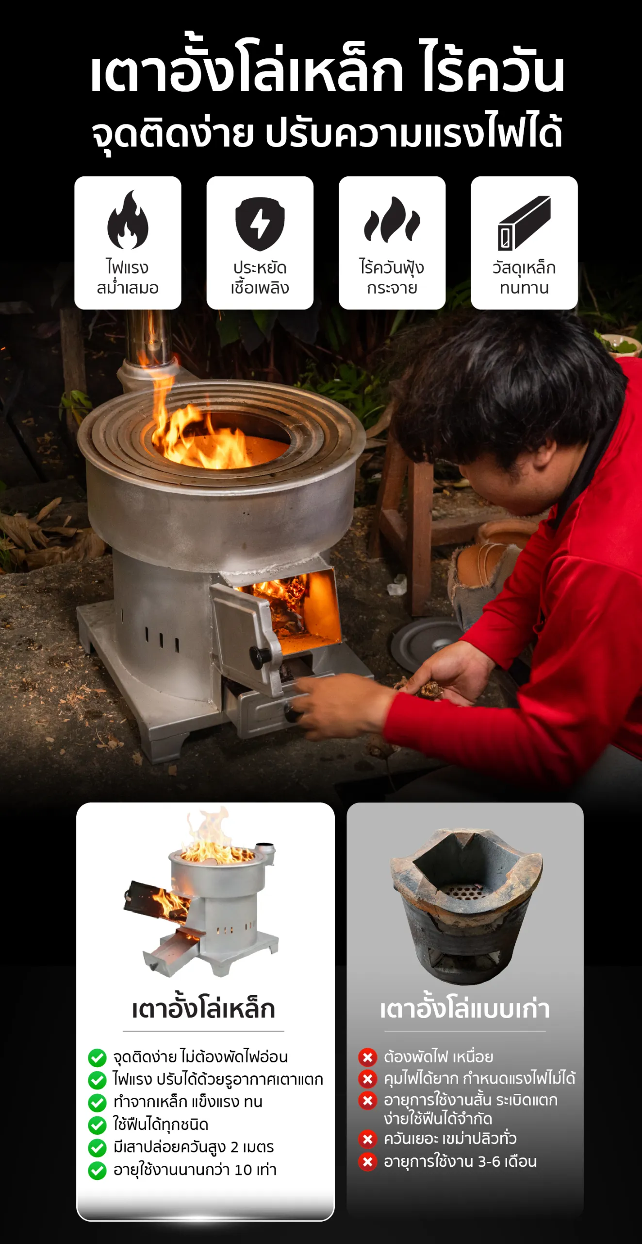 เตาอั้งโล่เหล็ก เตาฟืนเหล็ก ไร้ควัน จุดติดง่าย ปรับความแรงของไฟได้ เตาอั้งโล่เหล็ก เตาฟืนเหล็ก ไร้ควัน จุดติดง่าย ปรับความแรงของไฟได้