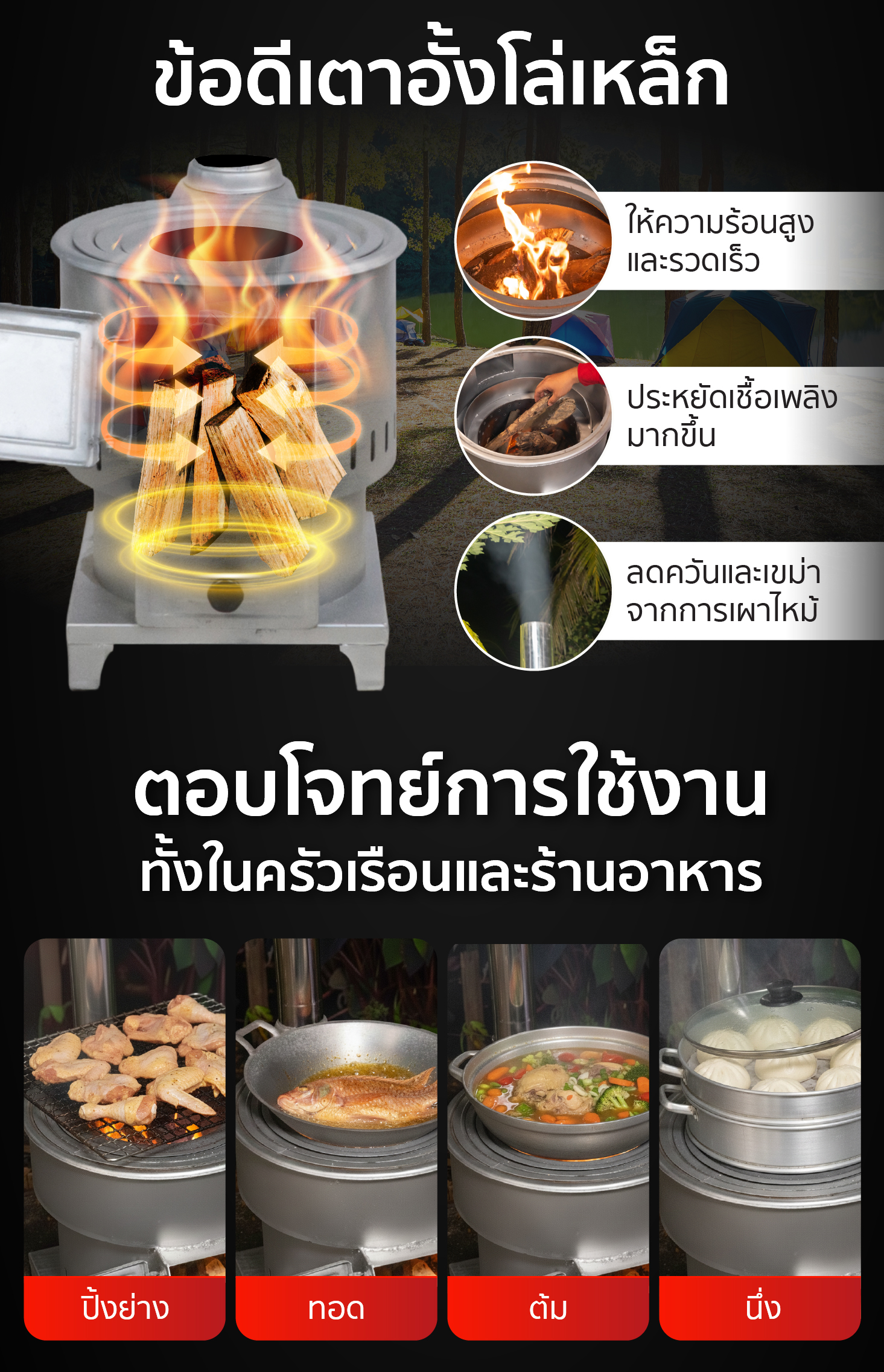 ข้อดีของ เตาอั้งโล่เหล็ก เตาฟืนเหล็ก ข้อดีของ เตาอั้งโล่เหล็ก เตาฟืนเหล็ก