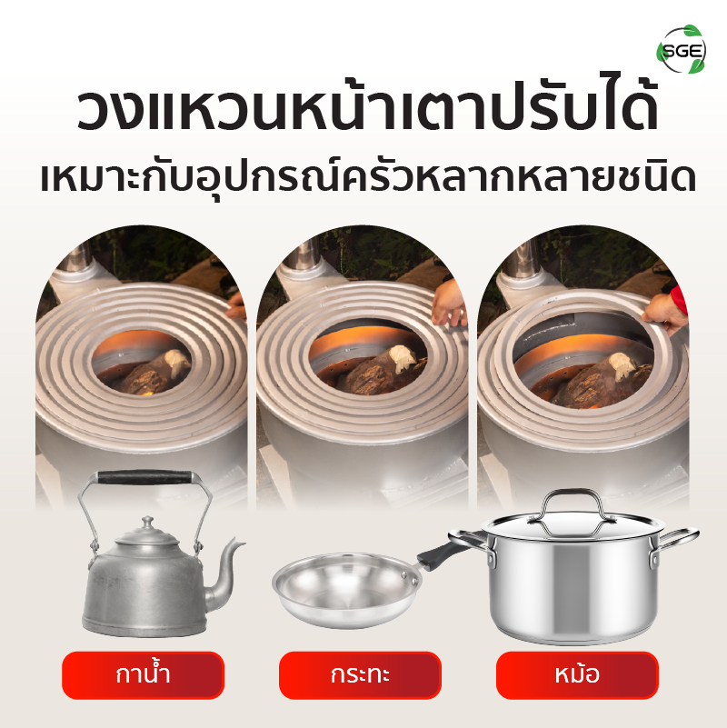 เตาอั้งโล่เหล็ก เตาฟืนเหล็ก วงแหวนหน้าเตาปรับได้ รองรับกระทะ-หม้อหลายขนาด