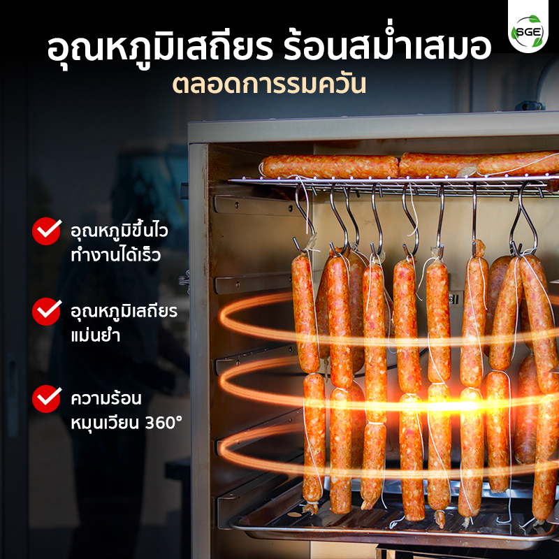 เครื่องรมควัน รมควันสม่ำเสมอ อาหารสีสวย หอมกลิ่นสโมค