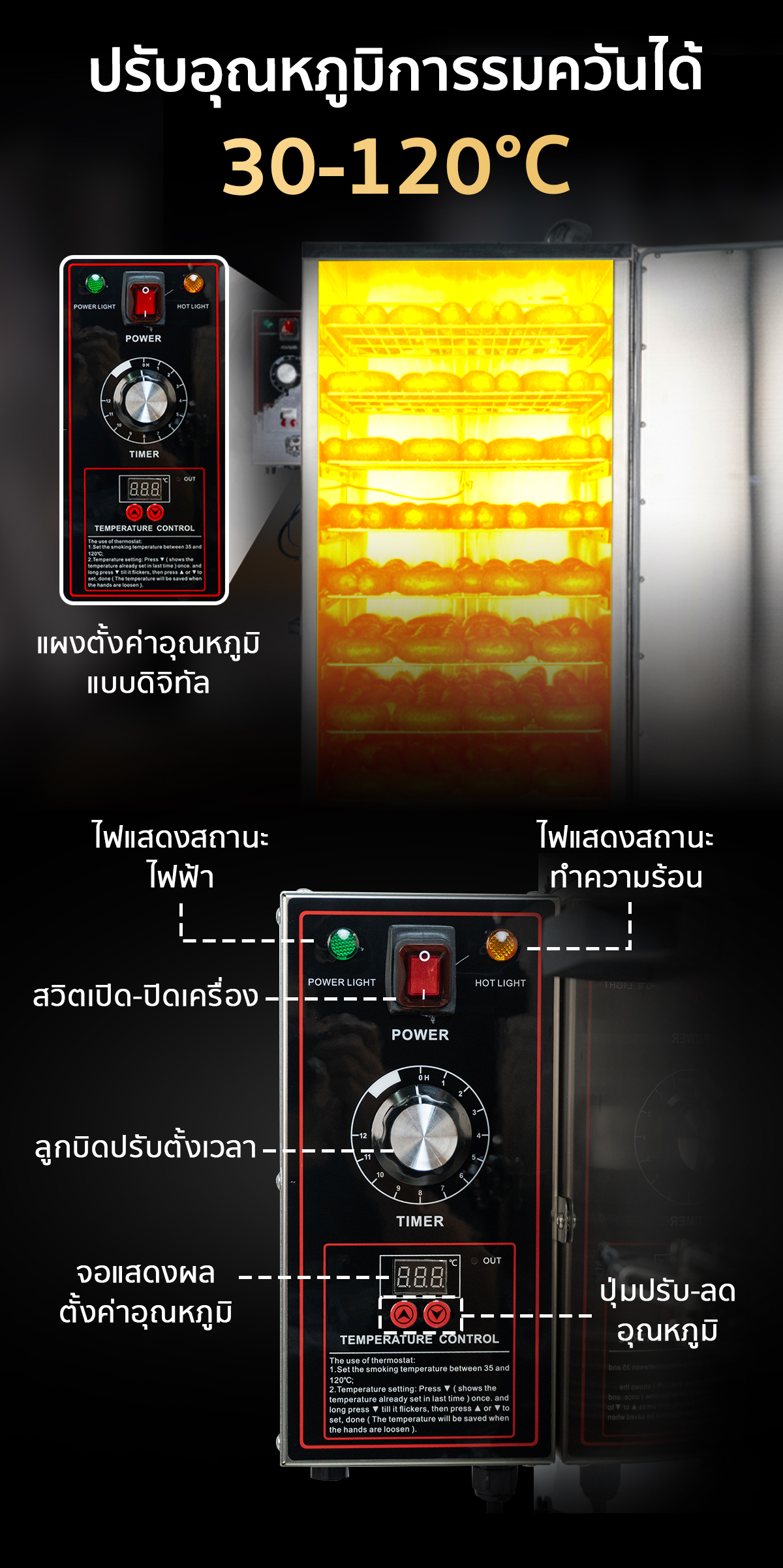 PC-SMK-003-slove PC-SMK-003-slove