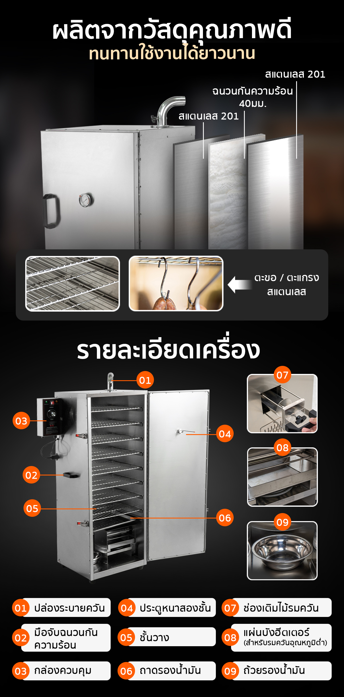 เครื่องรมควัน ตู้อบรมควัน วัสดุสแตนเลสทั้งเครื่อง แข็งแรง ทนทาน เครื่องรมควัน ตู้อบรมควัน วัสดุสแตนเลสทั้งเครื่อง แข็งแรง ทนทาน